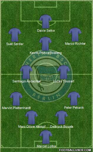 Hertha BSC Berlin football formation