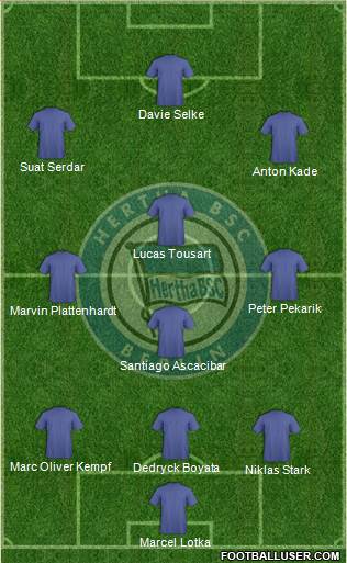 Hertha BSC Berlin football formation