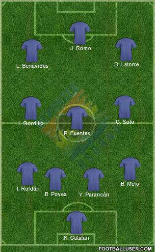 CD Provincial Osorno S.A.D.P. 4-3-3 football formation