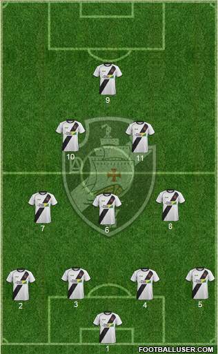 AD Vasco da Gama 4-3-2-1 football formation