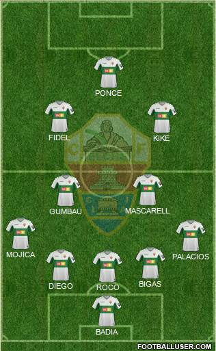 Elche C.F., S.A.D. 5-3-2 football formation