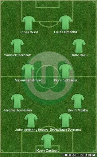 VfL Wolfsburg 4-4-2 football formation