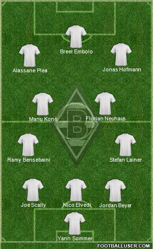 Borussia Mönchengladbach 5-3-2 football formation