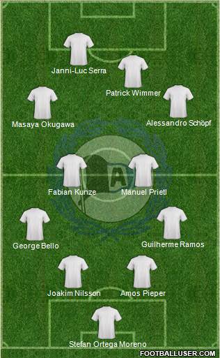 DSC Arminia Bielefeld 4-4-2 football formation