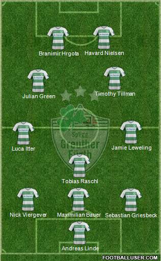 SpVgg Greuther Fürth football formation