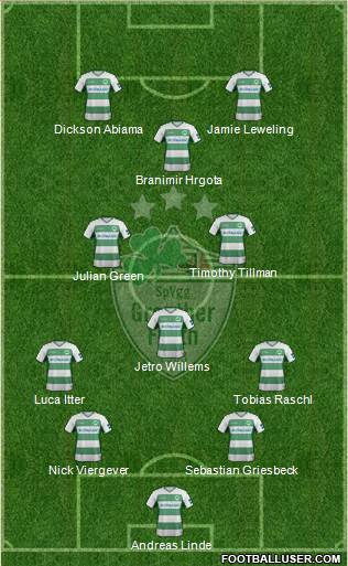 SpVgg Greuther Fürth football formation