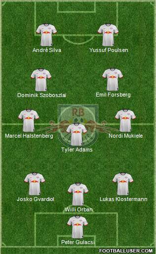 RasenBallsport Leipzig 3-5-2 football formation