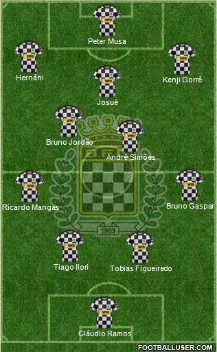 Boavista Futebol Clube - SAD 4-1-3-2 football formation