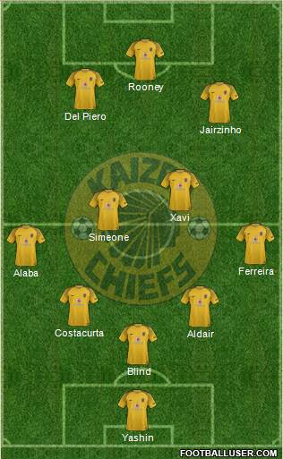 Kaizer Chiefs 3-5-2 football formation