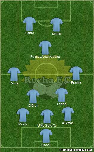 Rocha Fútbol Club 3-5-2 football formation