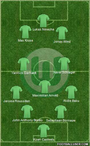 VfL Wolfsburg 5-3-2 football formation