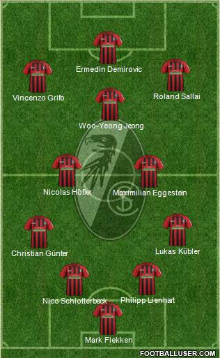 SC Freiburg 4-2-3-1 football formation