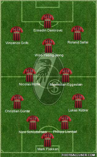 SC Freiburg football formation