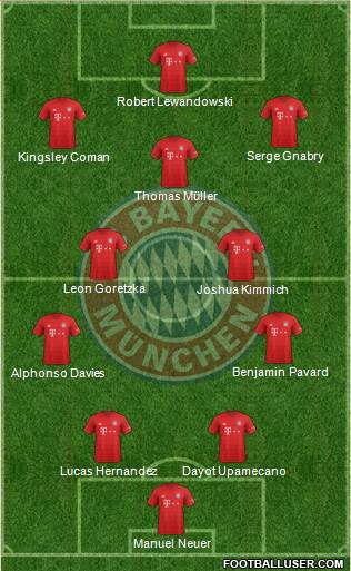 FC Bayern München