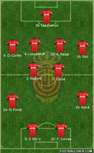 R.C.D. Mallorca S.A.D. football formation