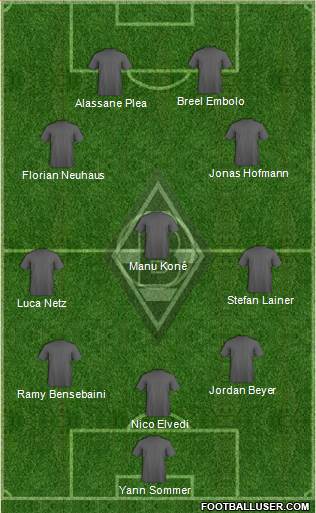 Borussia Mönchengladbach 5-3-2 football formation