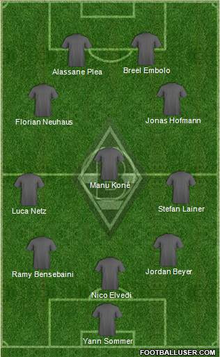 Borussia Mönchengladbach football formation