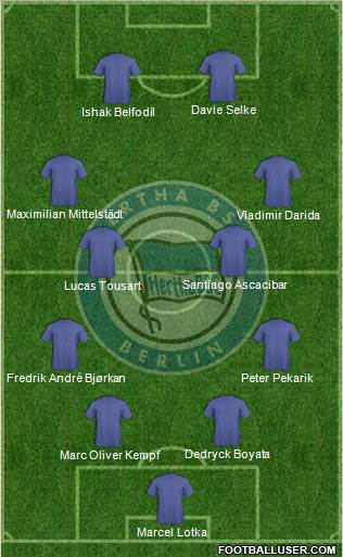 Hertha BSC Berlin 4-4-2 football formation