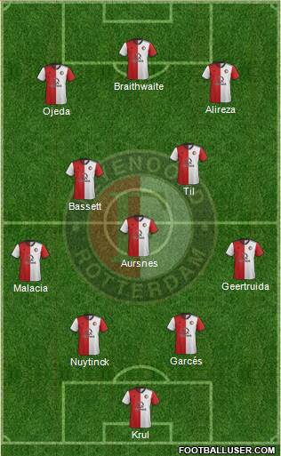Feyenoord football formation
