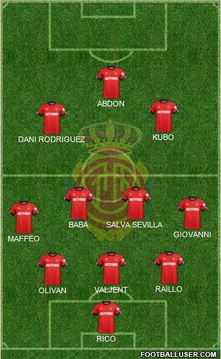 R.C.D. Mallorca S.A.D. football formation