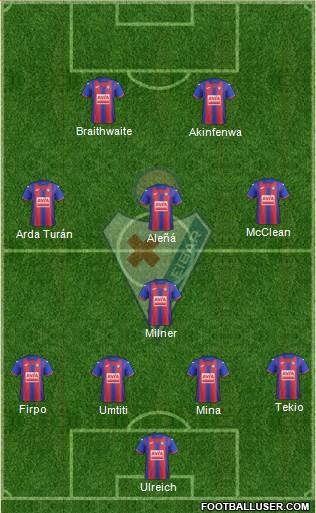 S.D. Eibar S.A.D. 4-1-3-2 football formation