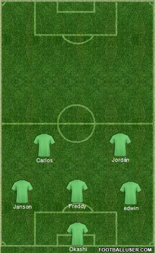 C Deportivo Comercio 5-4-1 football formation