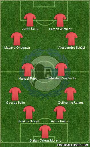 DSC Arminia Bielefeld 4-4-2 football formation
