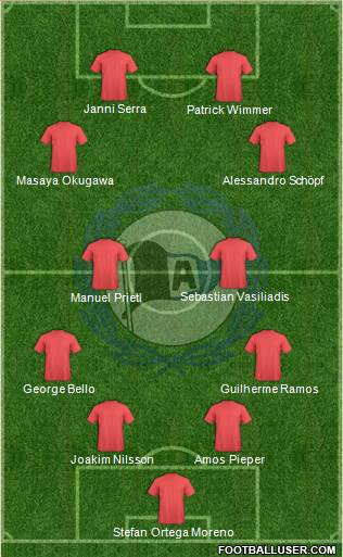 DSC Arminia Bielefeld football formation