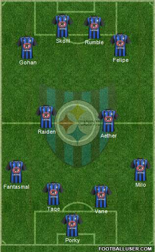 CD Huachipato 4-2-2-2 football formation