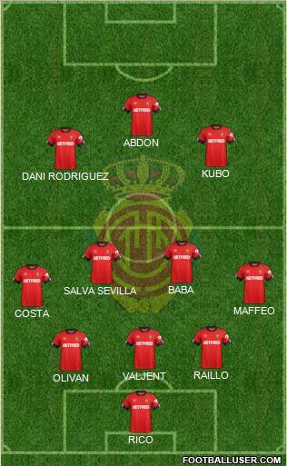 R.C.D. Mallorca S.A.D. 5-3-2 football formation