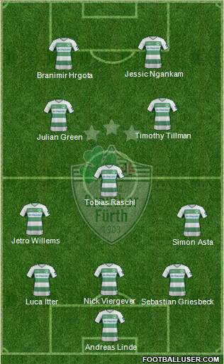 SpVgg Greuther Fürth 5-4-1 football formation