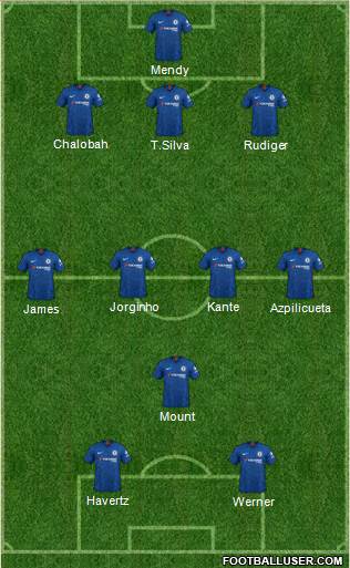 Chelsea 3-4-3 football formation