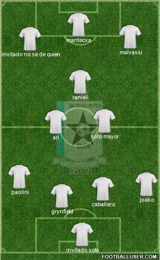 Bayelsa United FC 4-3-3 football formation
