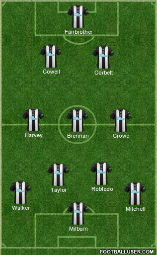Newcastle United 3-5-2 football formation