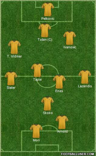 Australia 3-4-1-2 football formation