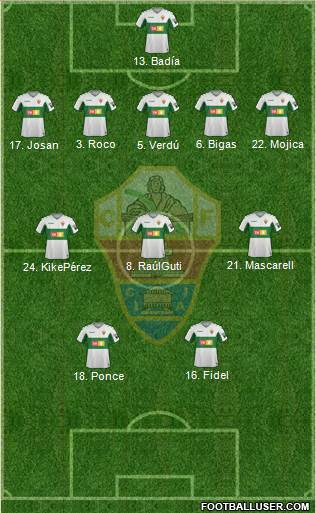 Elche C.F., S.A.D. 3-5-1-1 football formation