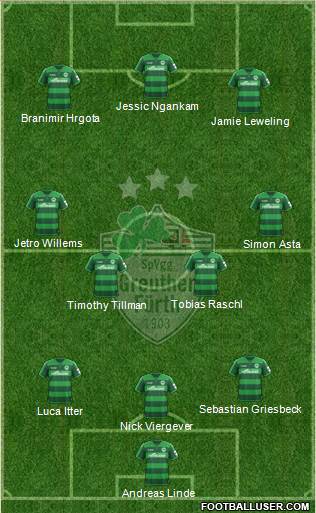 SpVgg Greuther Fürth football formation