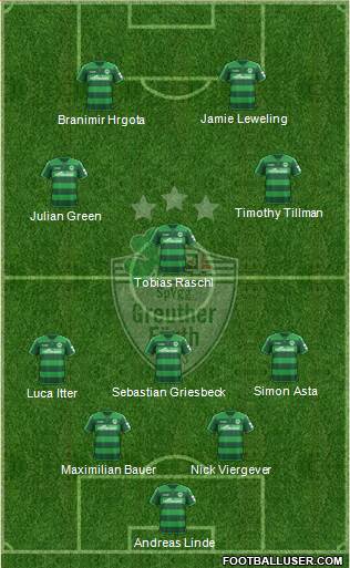 SpVgg Greuther Fürth 5-3-2 football formation