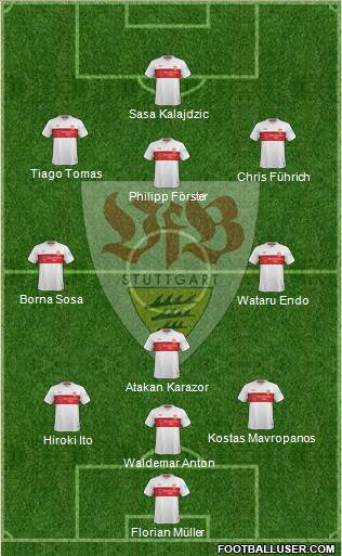 VfB Stuttgart 4-2-4 football formation