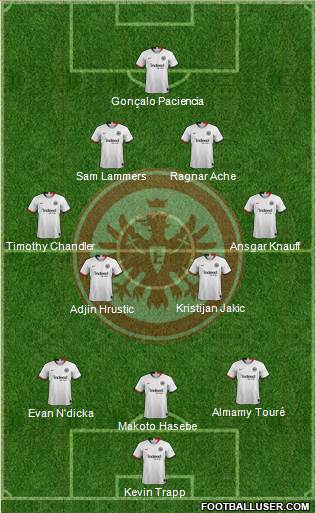 Eintracht Frankfurt 3-4-3 football formation