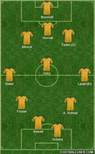 Australia 3-5-2 football formation