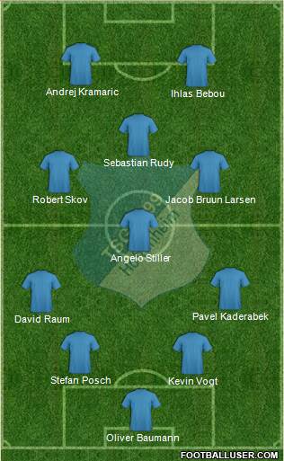 TSG 1899 Hoffenheim 4-4-2 football formation