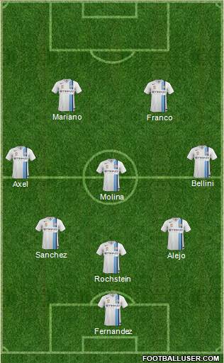 Melbourne Heart FC 4-3-3 football formation