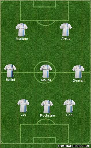 Melbourne Heart FC 4-1-2-3 football formation