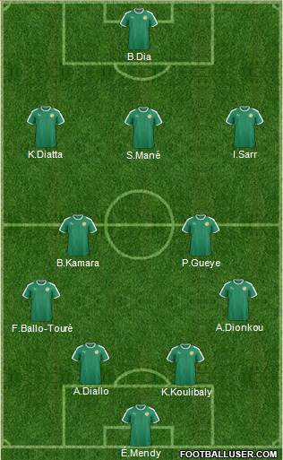 Senegal 4-3-2-1 football formation