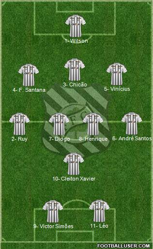Figueirense FC 3-4-1-2 football formation