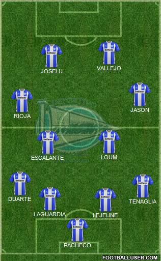 D. Alavés S.A.D. 4-2-4 football formation
