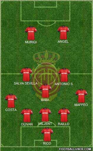 R.C.D. Mallorca S.A.D. 5-3-2 football formation
