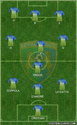Feralpi Salò 3-4-3 football formation