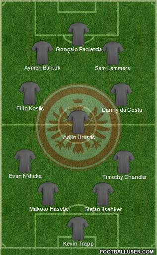 Eintracht Frankfurt 4-3-3 football formation